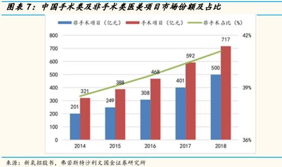 展鹏工程机械租赁