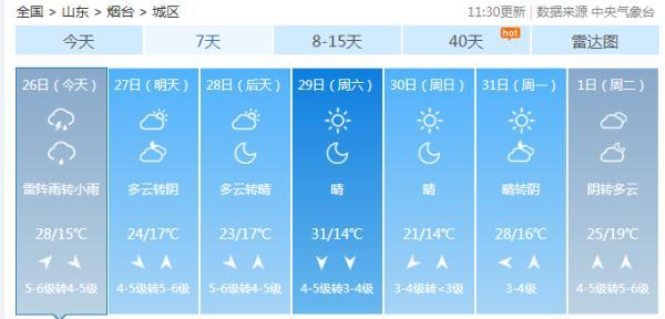尾矿库安全度分为几级
