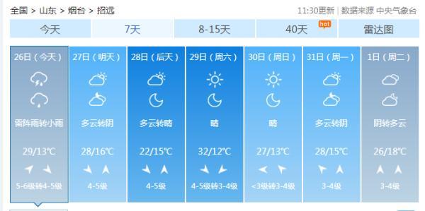 尾矿库安全度分为几级