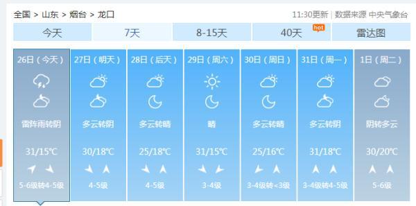 尾矿库安全度分为几级