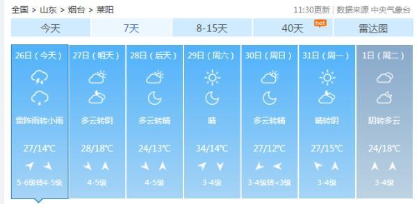 尾矿库安全度分为几级