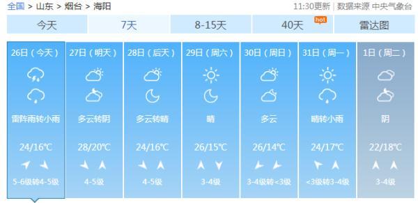 尾矿库安全度分为几级