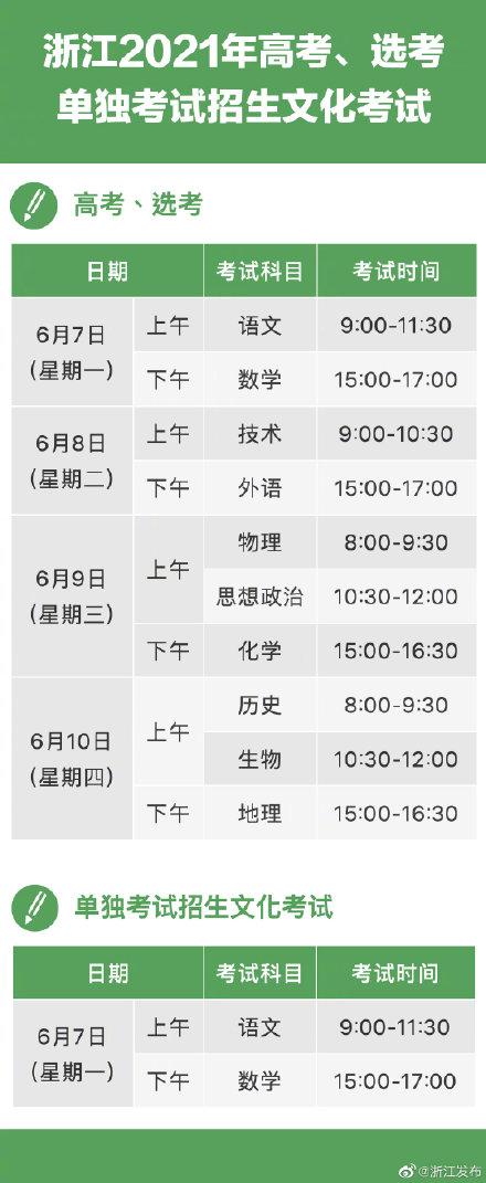 高考考试科目时间顺序