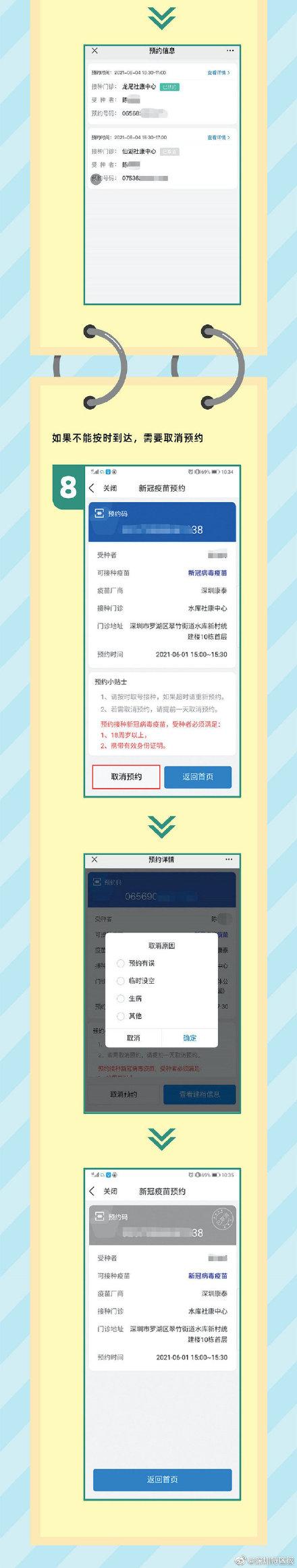 深圳新冠疫苗个人预约新增一入口！手把手教你如何操作