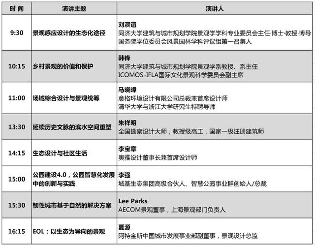 2018上海国际园林机械展