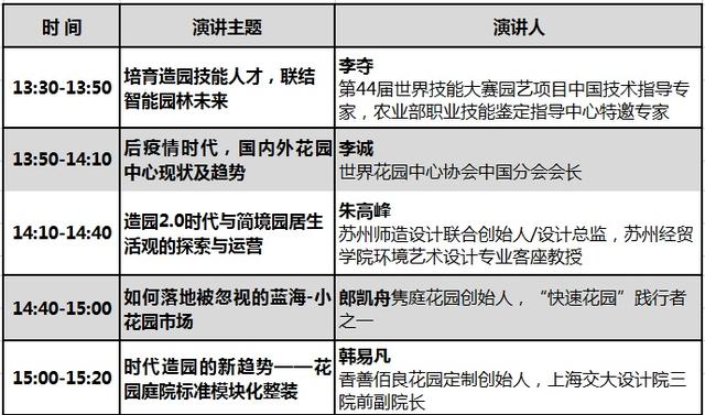 2018上海国际园林机械展