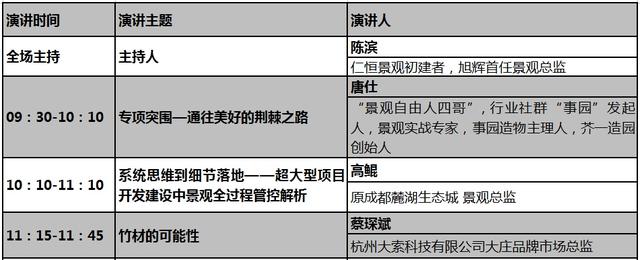 2018上海园林机械展