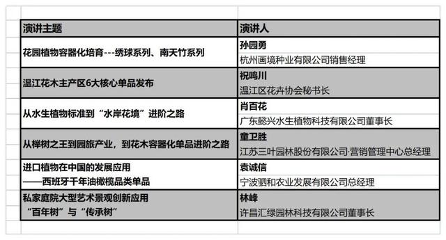 上海10月园林机械展