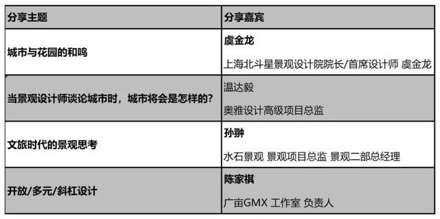 2018上海园林机械展