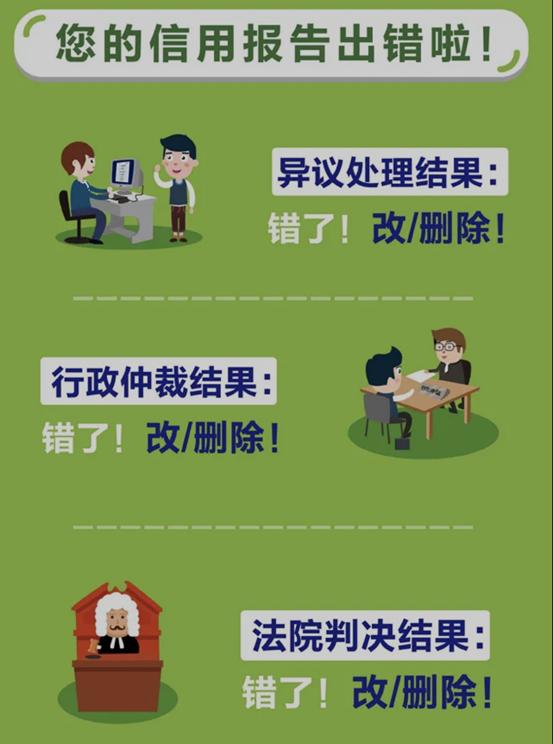 如何消除征信污点万一遇上侮辱字眼这种莫名操作怎么办