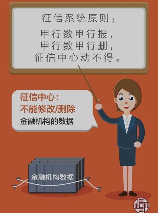 如何消除征信污点万一遇上侮辱字眼这种莫名操作怎么办