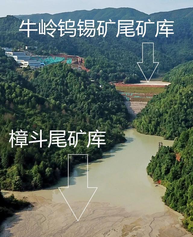 什么是尾矿库头顶库