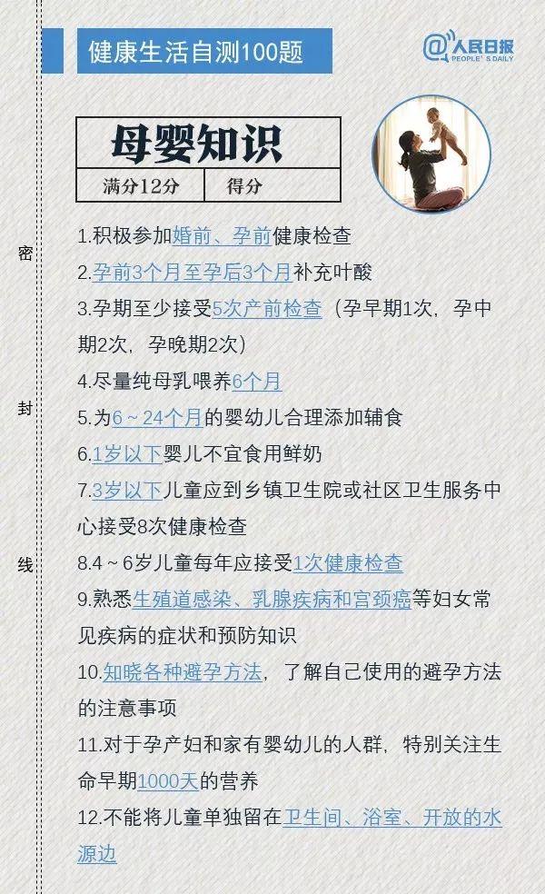 健康生活自测100题，看看你能拿多少分