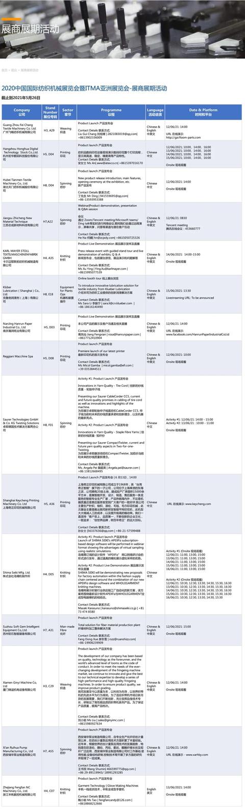 上海机械展2020图片