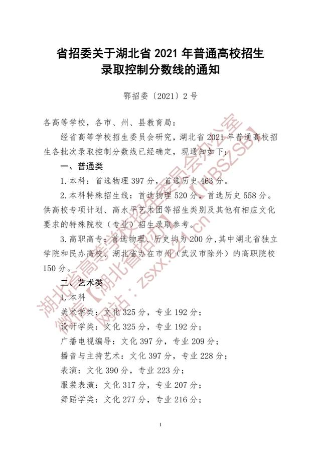 最新！各地2021年高考录取分数线陆续公布 高考分数线 第7张