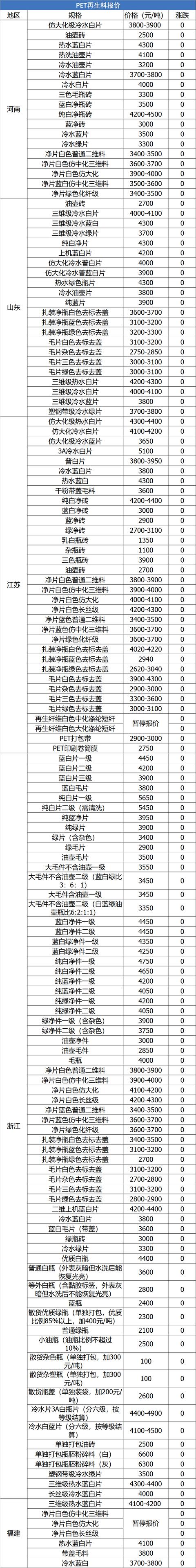 孝感品质洗砂机售后服务