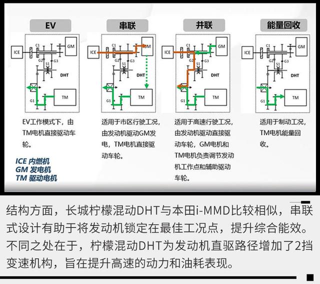 玛奇朵是什么