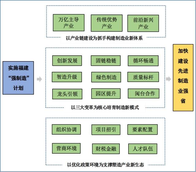 温州球磨制砂机哪家好