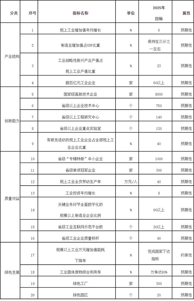 抚顺球磨制砂机优质商家
