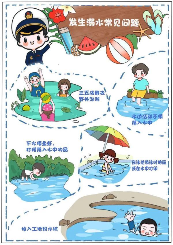 安全不“放假”！防溺水知识转给孩子