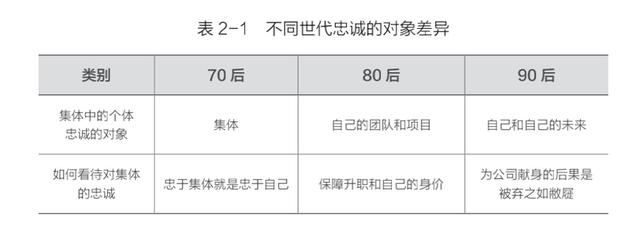 2246代表什么意思