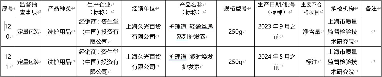 相宜本草化妆品官网