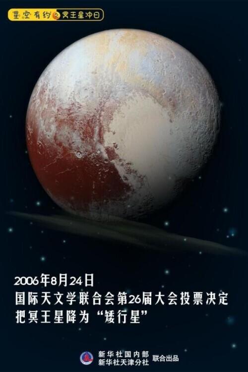 冥王星的公转周期