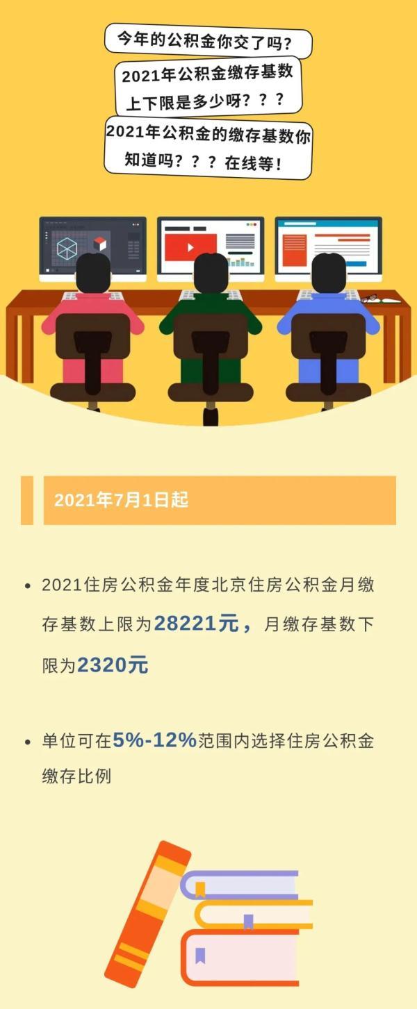 7月起 公积金迎来 新调整 你的公积金有变化吗为什么「住房公积金今年开始调整了吗」