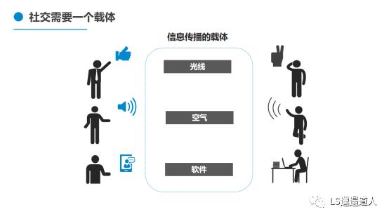 微信是什么意思啊