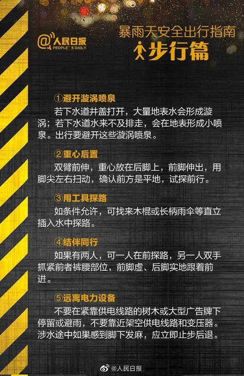 洪水过滤机