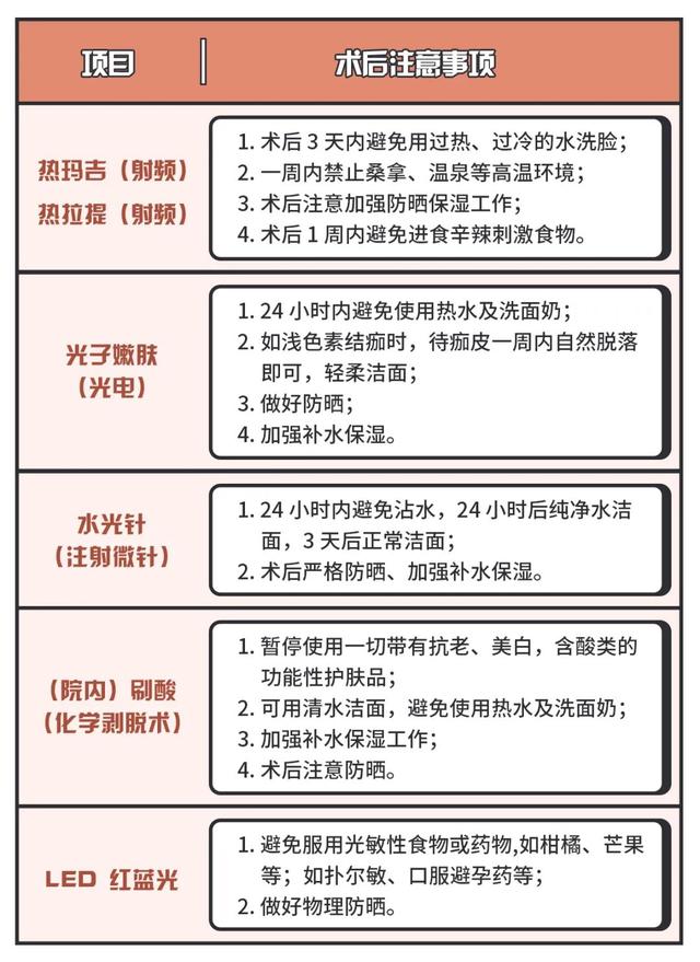 ���˽���Щ���࣬��Ȱ��ǧ�����ҽ��