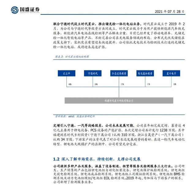 「企业报告」立足锂电检测设备，迎新能源和储能双轮驱动