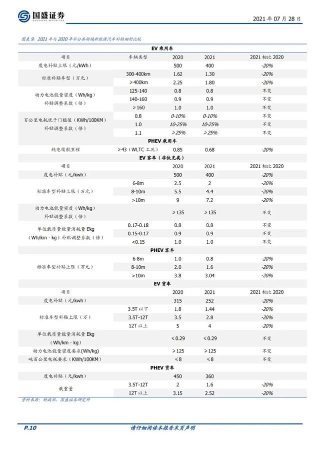 「企业报告」立足锂电检测设备，迎新能源和储能双轮驱动