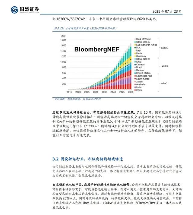 「企业报告」立足锂电检测设备，迎新能源和储能双轮驱动