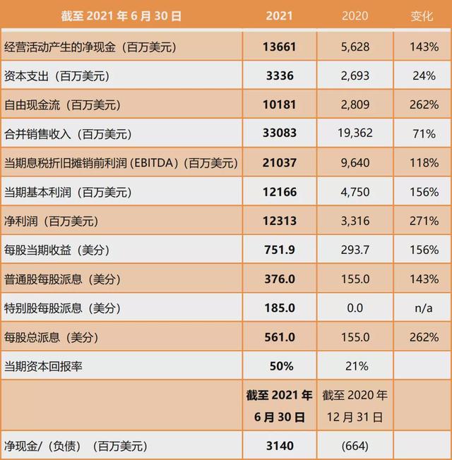 用煤破碎机折旧年限是几年