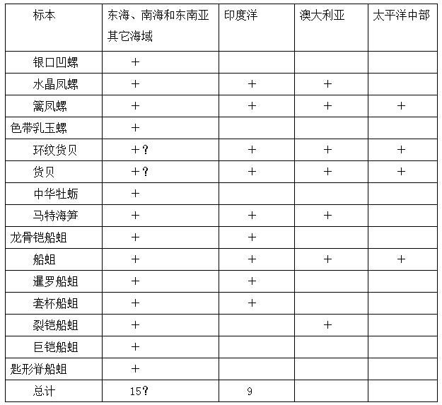 南昌洗砂脱水一体机