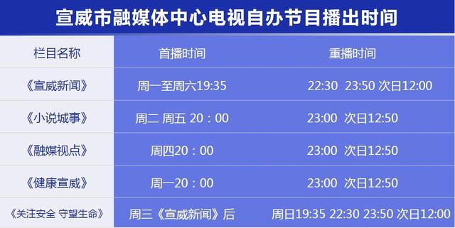 宣威沙场洗砂机改造