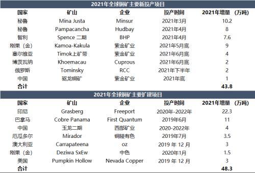 西藏欧版破碎机