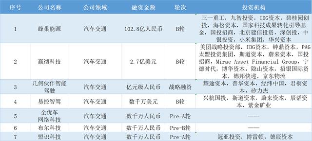 展宏建筑工程