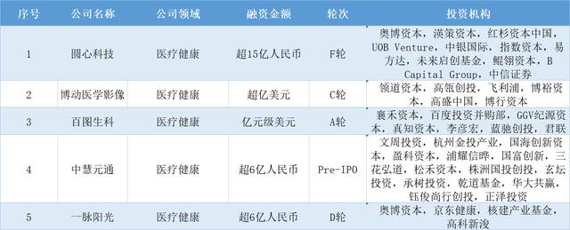 展宏建筑工程