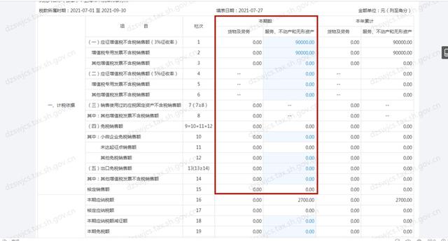 手把手教你小规模纳税人增值税及附加税费申报，税（费）种合并申报指南来啦
