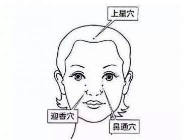 过敏性鼻炎怎么治？“秋天到，鼻炎闹”小儿推拿有妙招