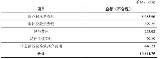 影响陶瓷过滤机水份因素