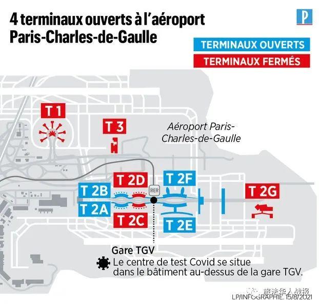 巴黎机场 巴黎机场（巴黎机场英文） 生活