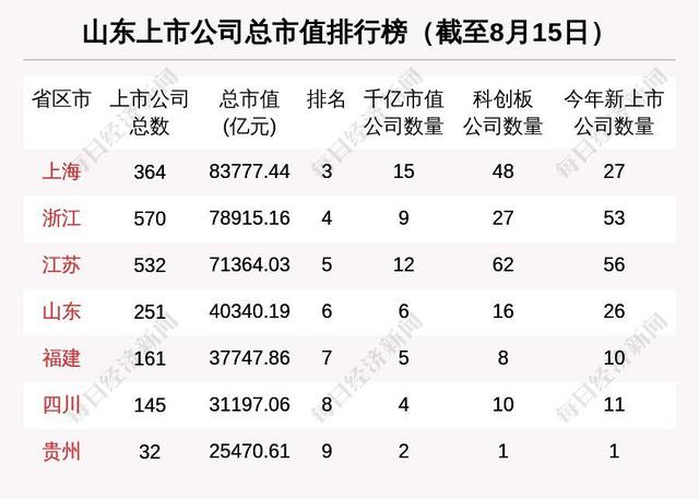 东软载波股票