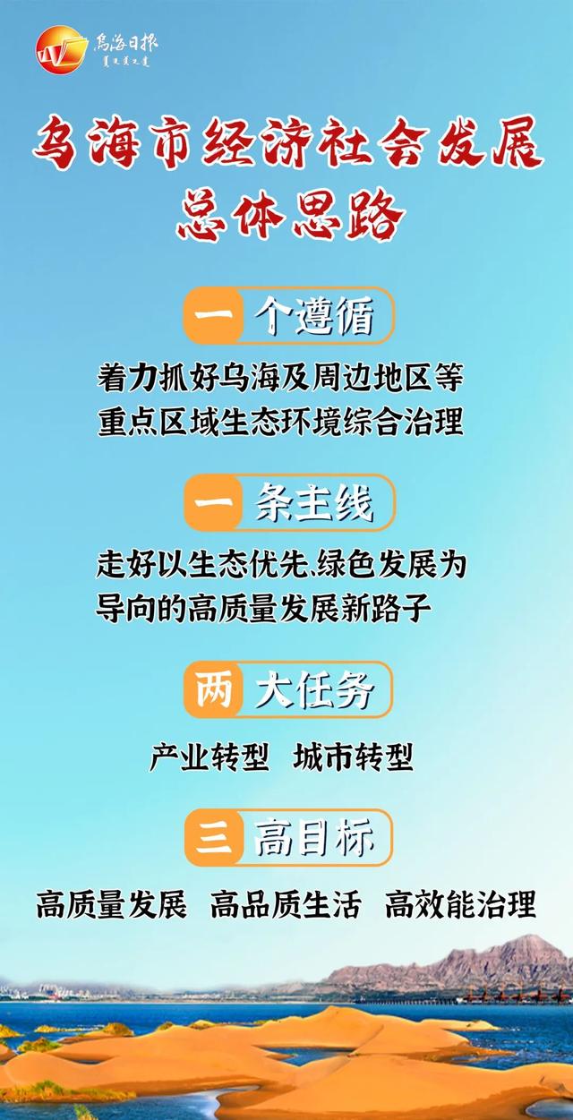 唐毅到乌达区调研民营企业发展情况 勉励企业在高质量发展中乘风破浪 做大做强4