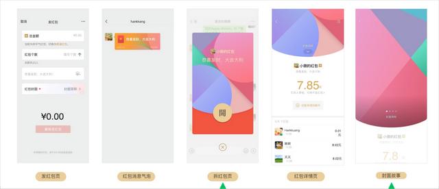 微信红包封面怎么设计？来看这份设计攻略-第2张图片-9158手机教程网