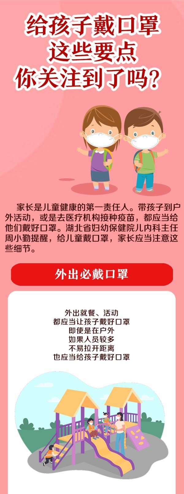 给孩子戴口罩，这4点要牢记