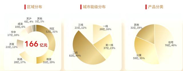 厦门市展城建筑工程
