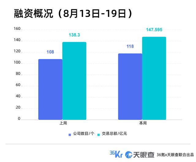 关于湖州轮式洗砂机的信息